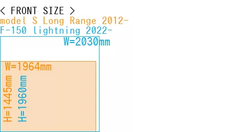 #model S Long Range 2012- + F-150 lightning 2022-